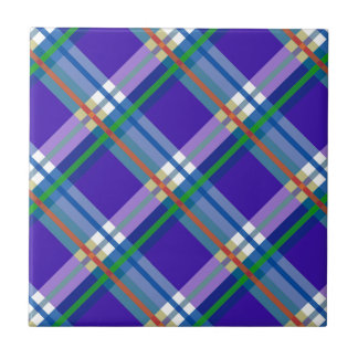 Xadrezes, verificações, Tartans azuis