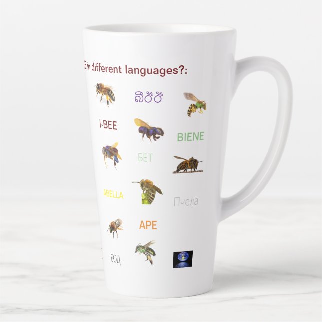Xícara de café (Direita)