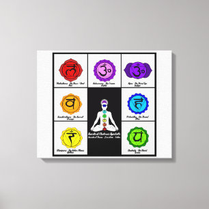 Yoga Reiki Sete Chakras Símbolos Canvas Gráfico.