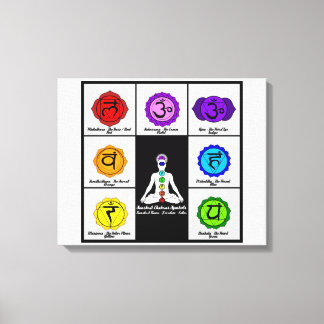 Yoga Reiki Sete Chakras Símbolos Canvas Gráfico.