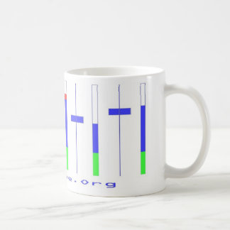 zero uns remix a caneca