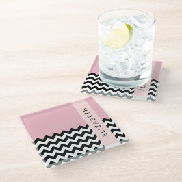Zigzag preto-e-branco, Chevron, rosa, seu nome