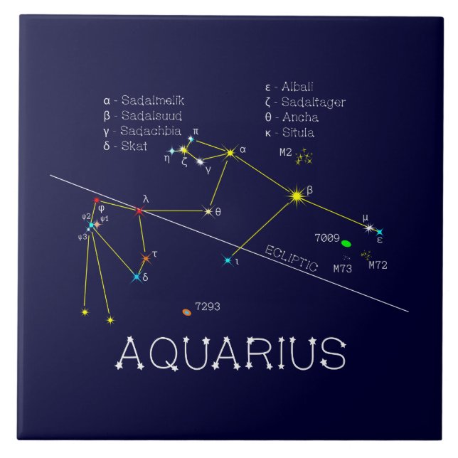 Zodiac Constelação Aquarius (Frente)