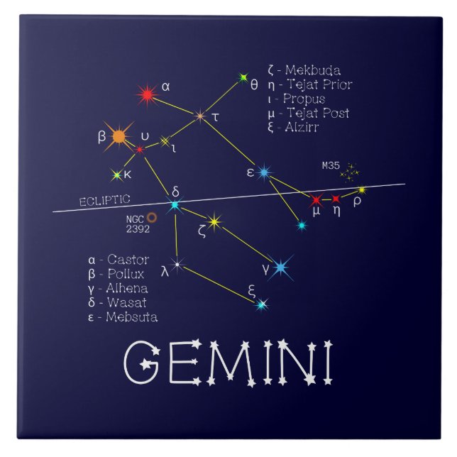 Zodiac Constelação Gemini (Frente)