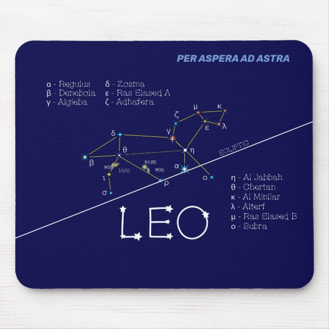 Zodiac Constelação Leo Mouse Pad (Frente)