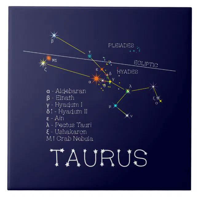 Zodiac Constela o Taurus