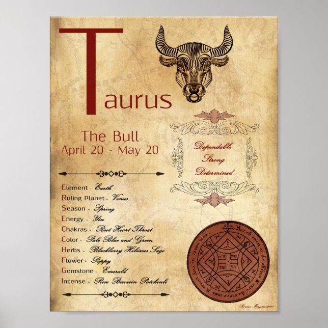 ZODIAC TAURUS - Sinal de Nascimento POSTER (Frente)