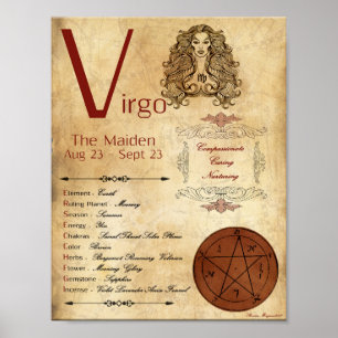 ZODIAC VIRGO - Sinal de Nascimento POSTER