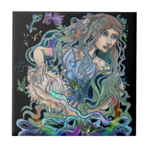 Zodíaco do Aquário