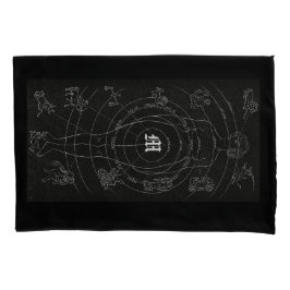 Zodíaco inspirado no gótico ocidental personalizad