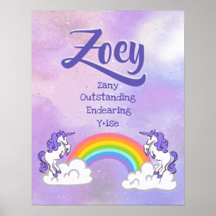 Zoey Name Poster
