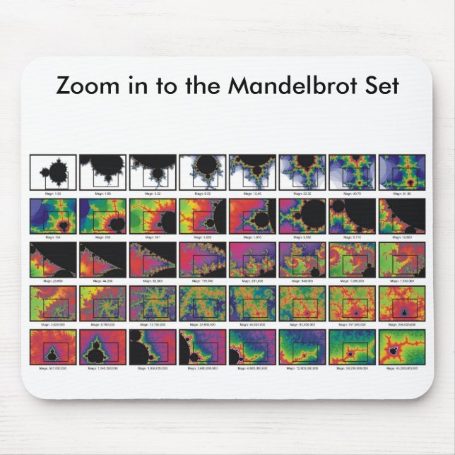 Zumbido altamente carregado Mousepad (Frente)